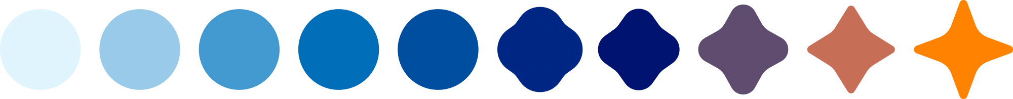 Idrottsrummet offboarding process illustration